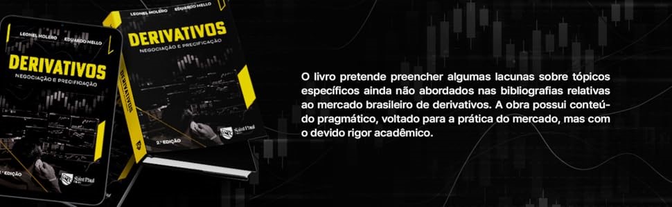 Derivativos