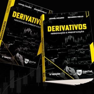 Derivativos